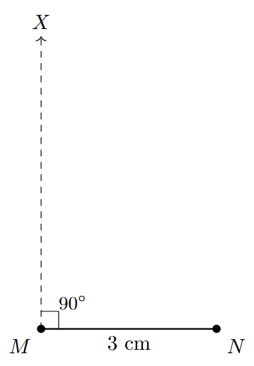 RHS Example Step 2 A ray MX is drawn perpendicular to MN at point M, forming a 90-degree angle.